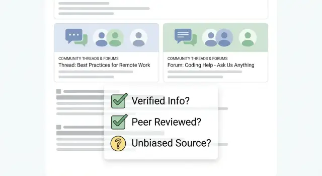 Foros y comunidades dominan los SERP: una lista de verificación para decidir