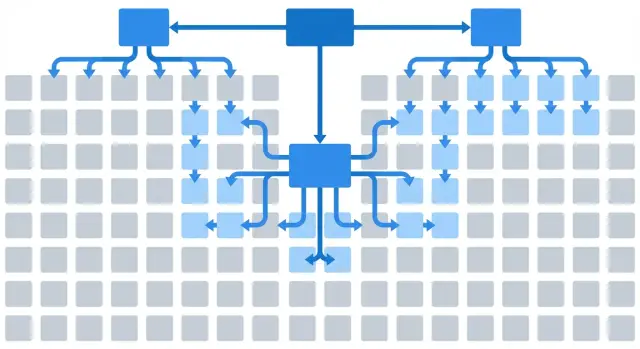 Enlaces entrantes para páginas SEO programáticas: ¿qué enlazar primero?