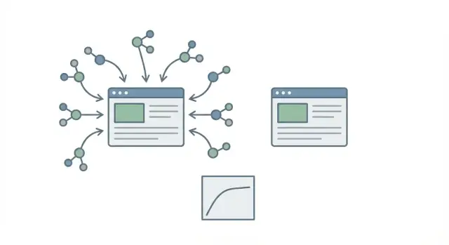 Rendimientos decrecientes de los backlinks: cuándo apuntar a una nueva URL